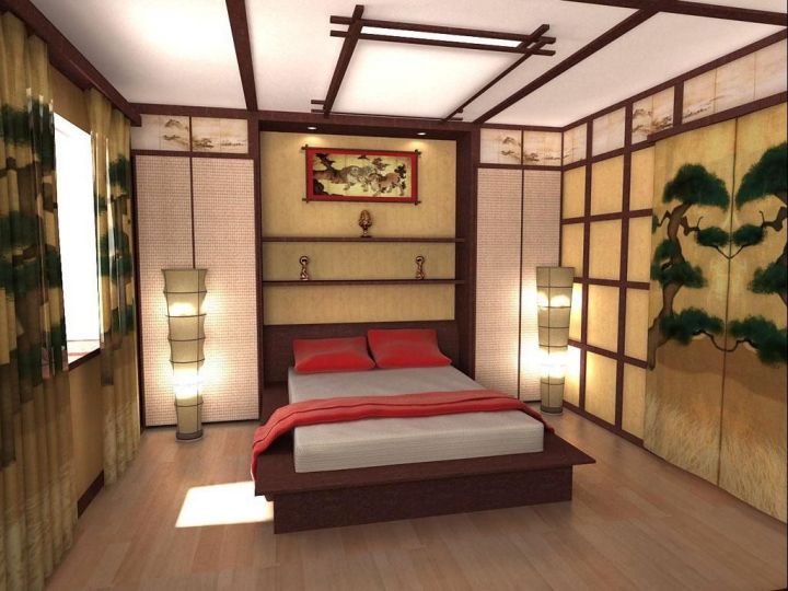 Chinese themed article